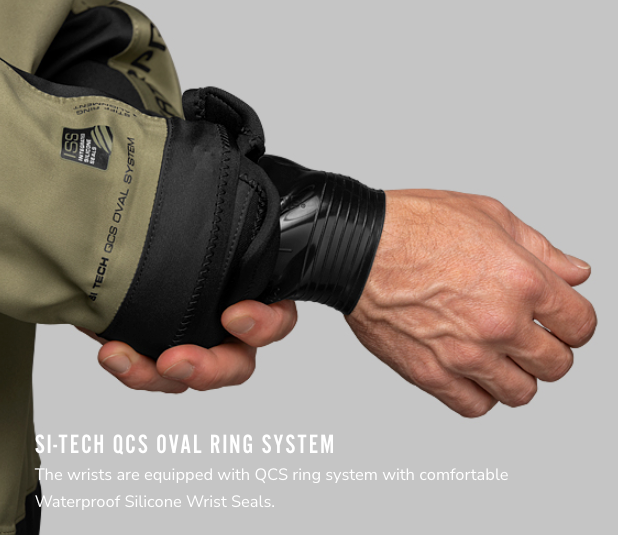 Waterproof d3 håndledd